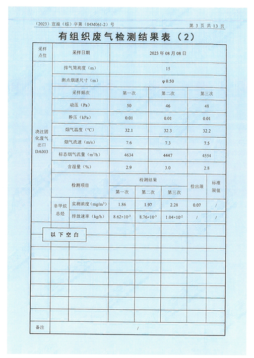 爱体育网页版（中国）有限公司官网（江苏）变压器制造有限公司验收监测报告表_46.png